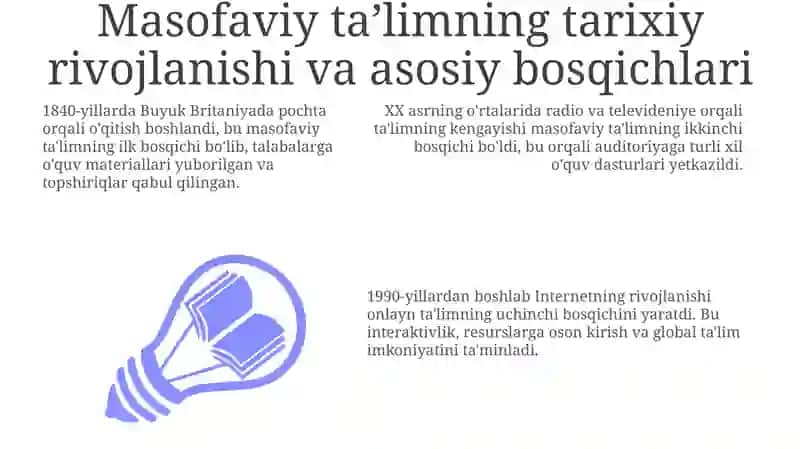 Jahondamasofaviy ta'limning rivojlanishi 3