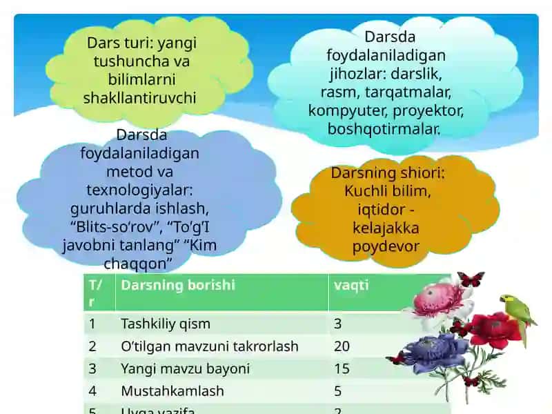 TERINING TUZILISHI VA FUNKSIYASI 3