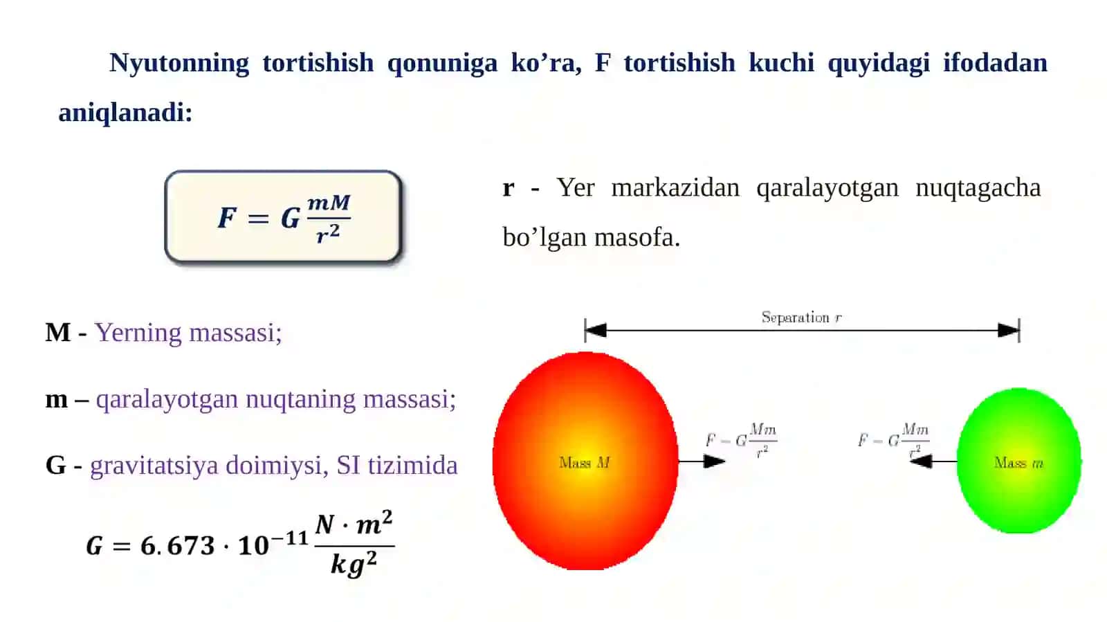 YERNING GRAVITATSION MAYDONI 3