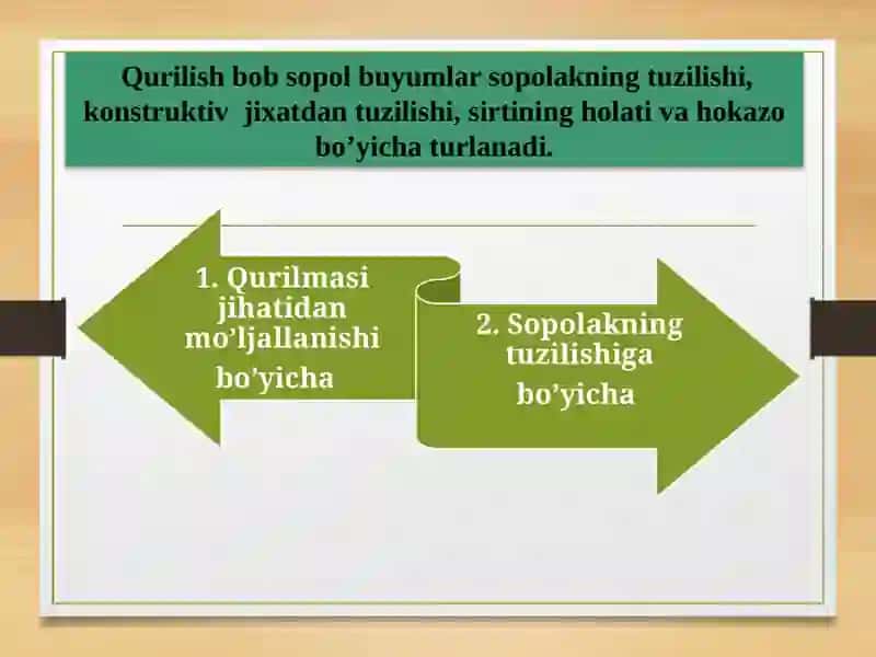 SUNNIY SOPOL BUYIMLAR ISHLAB CHIQARISHNING QISQACHA TARIXI 3