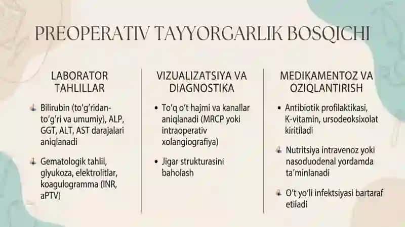 O't yo'llari tug'ma atreziyalarida bajariladigan operatsiyalar 3