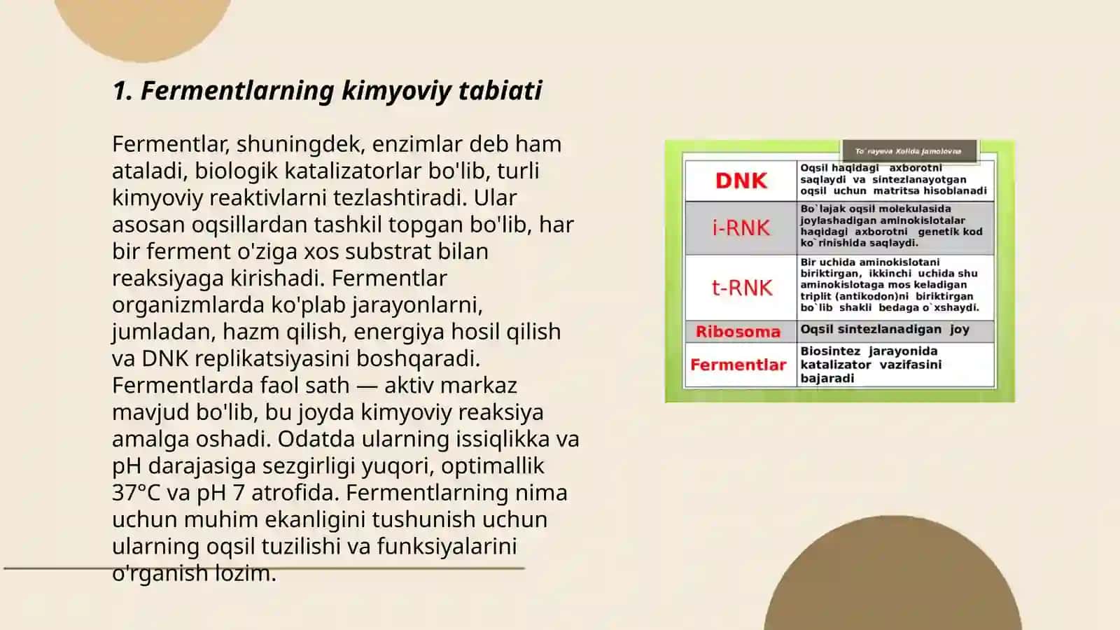Fermentlar yordamida aminokislotalar sintezi 3