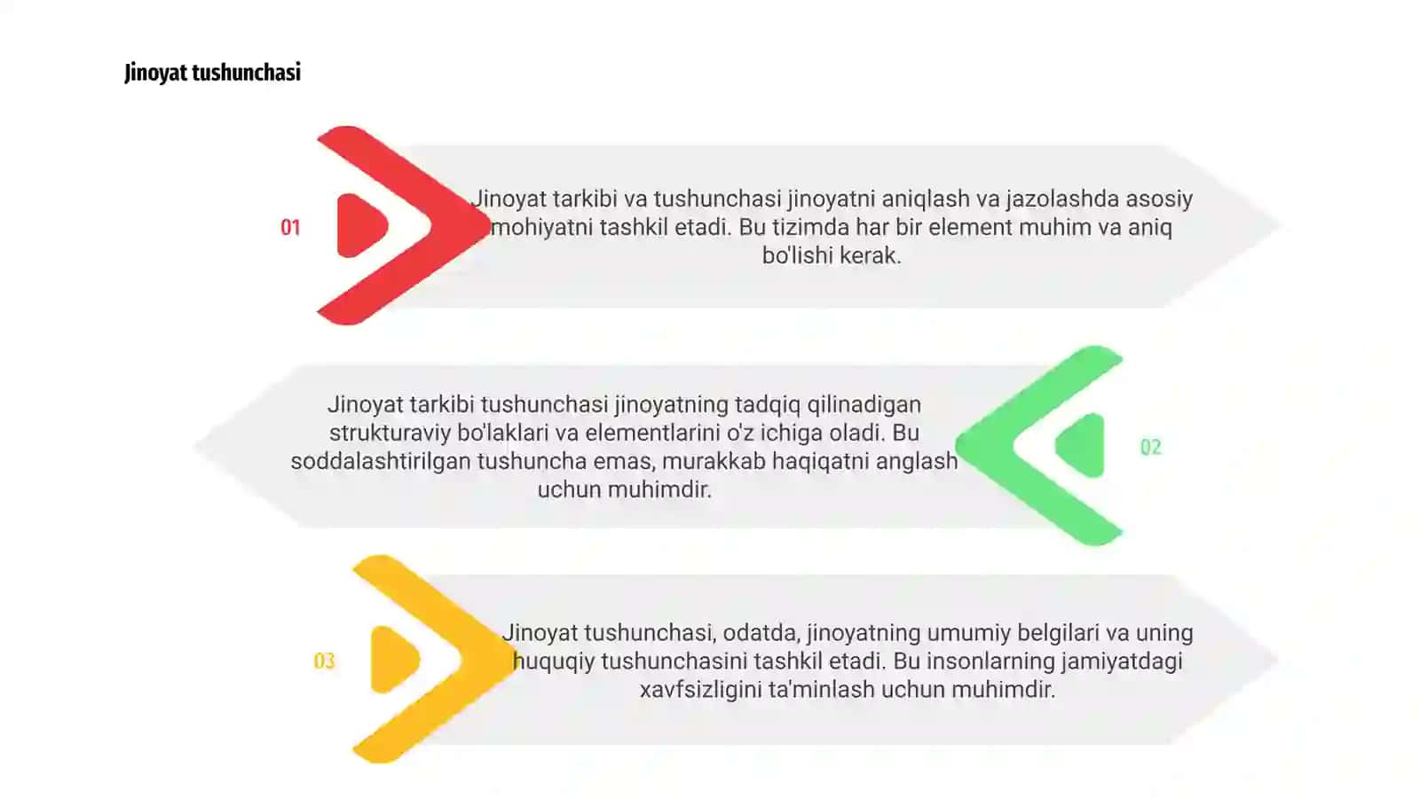 Jinoyat tarkibi tushunchasi 3