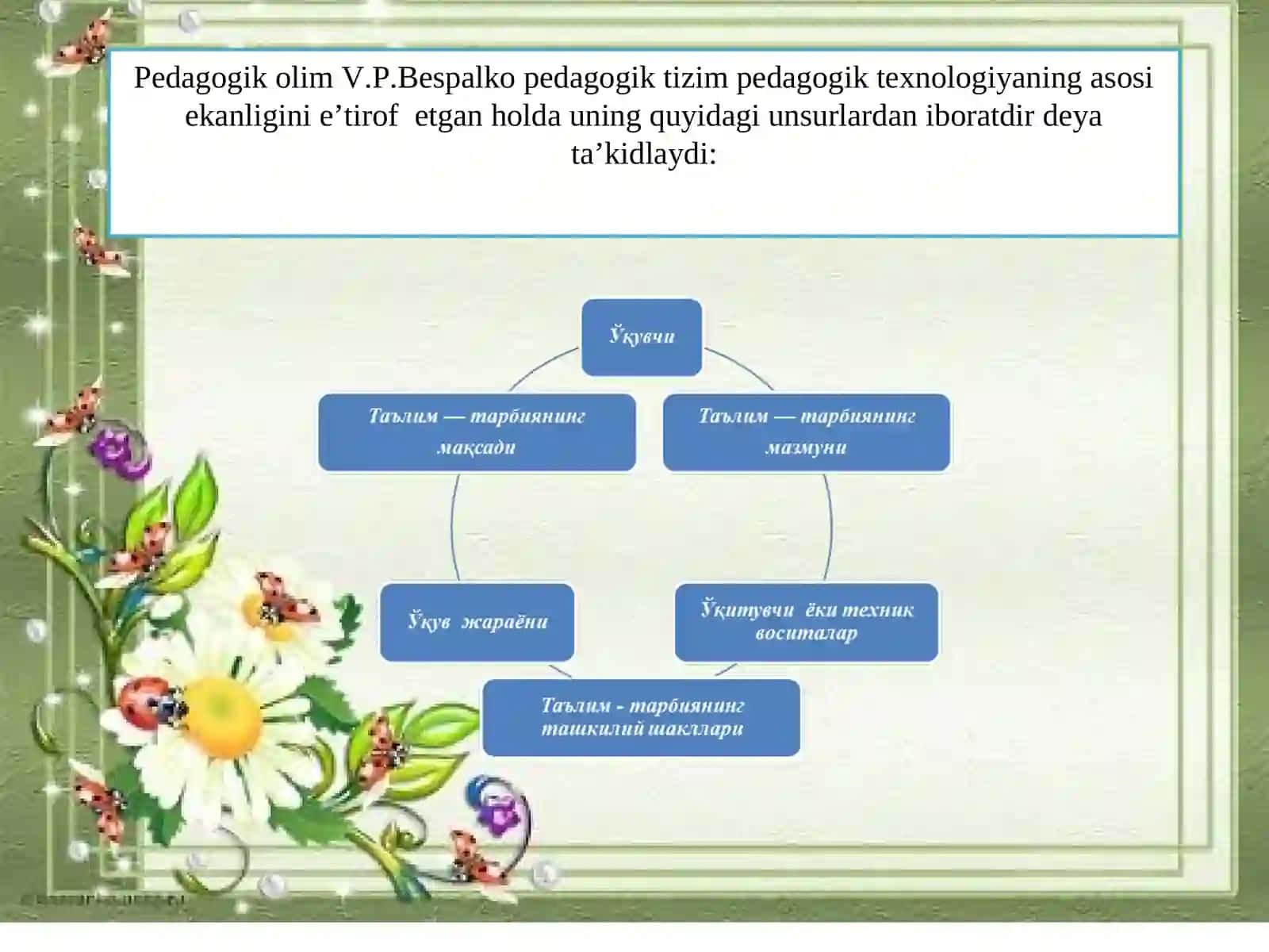 Kimyo fanini o’qitishda o’yinli texnologiyalar 3