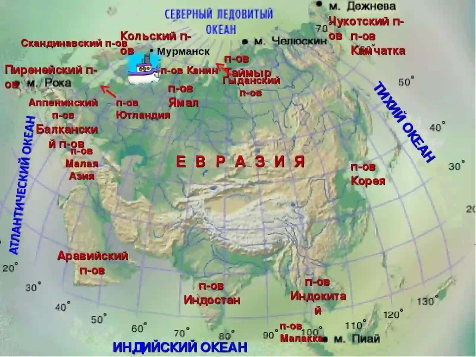 Yevrosiyo ichki suvlari 3