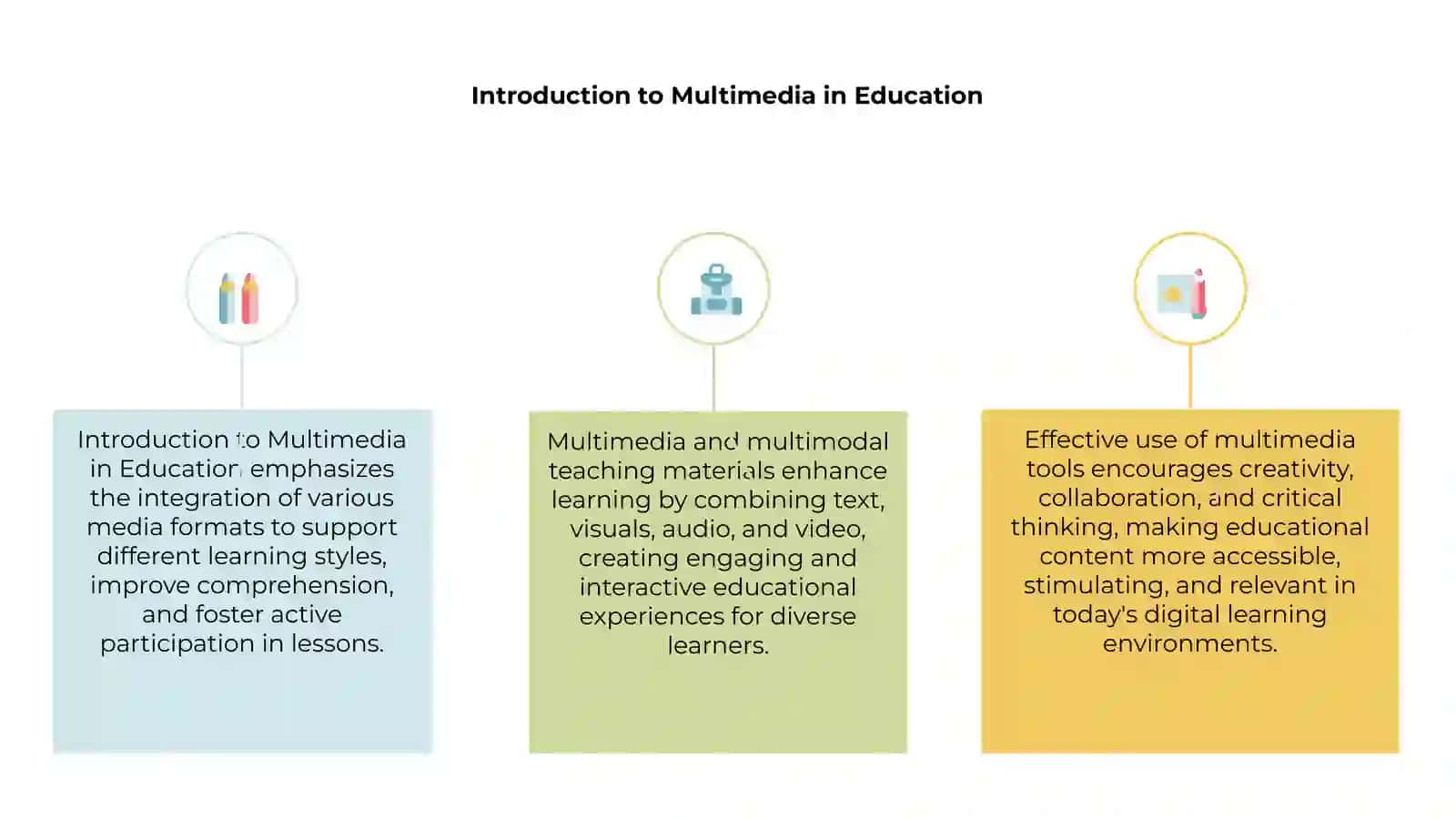 Multimedia and multimodal teaching materials 3