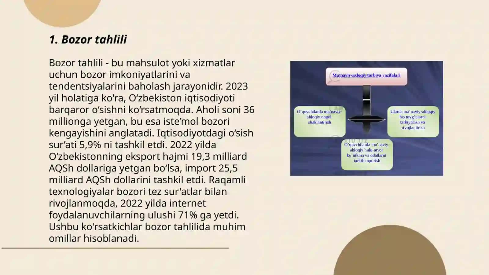 Bozor tahlili 3