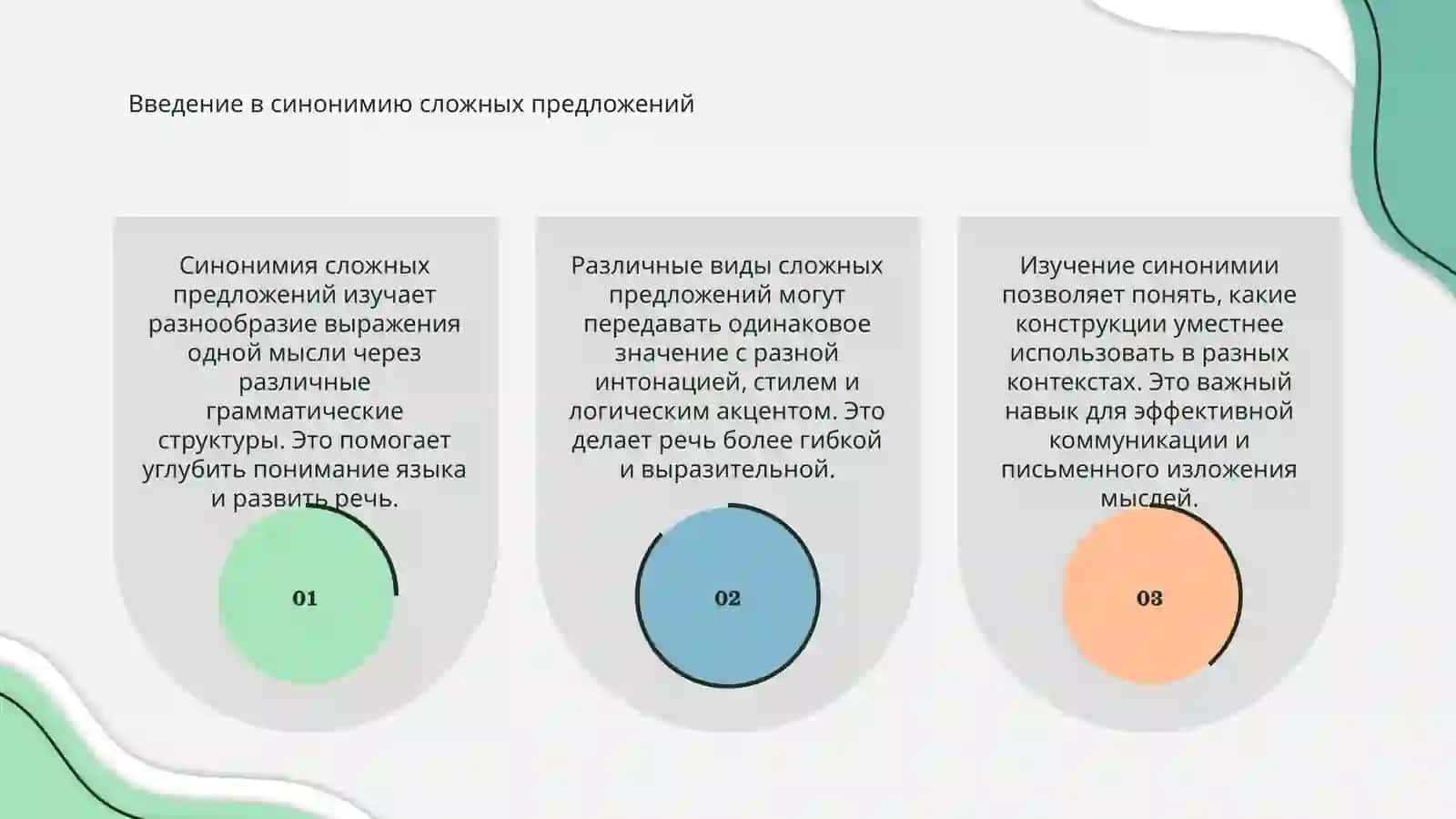 Синонимия сложных предложений 3
