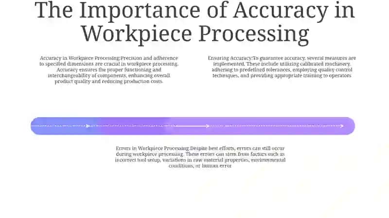 Ensuring The Accuracy Of Processing And Errors That Occur During The Processing Of Workpiece At The Workshop 3