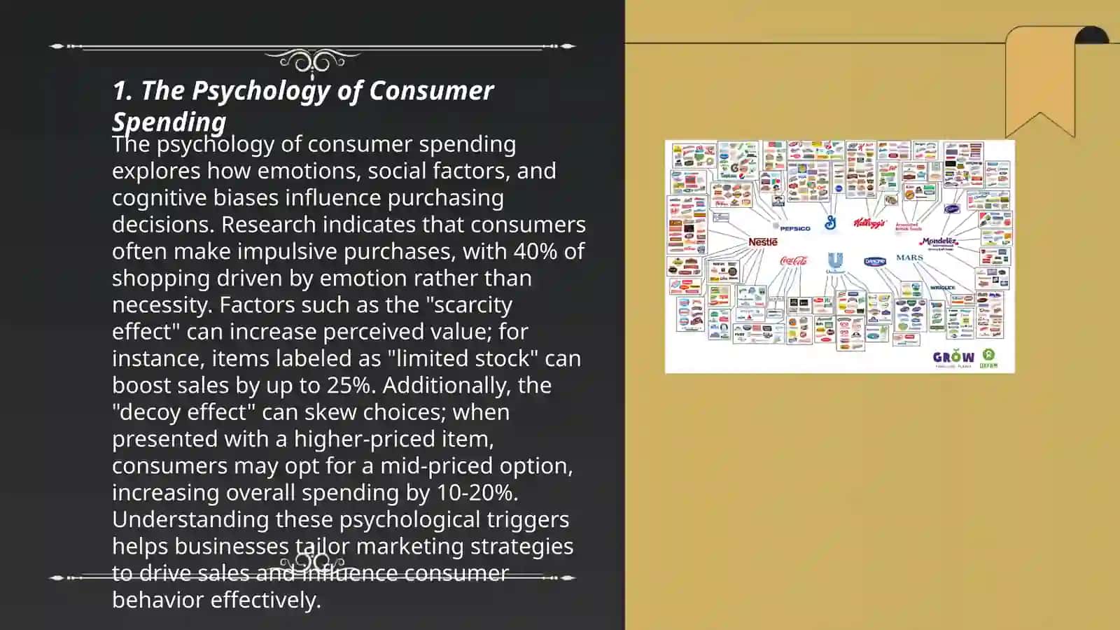 The Psychology of Consumer Spending 3