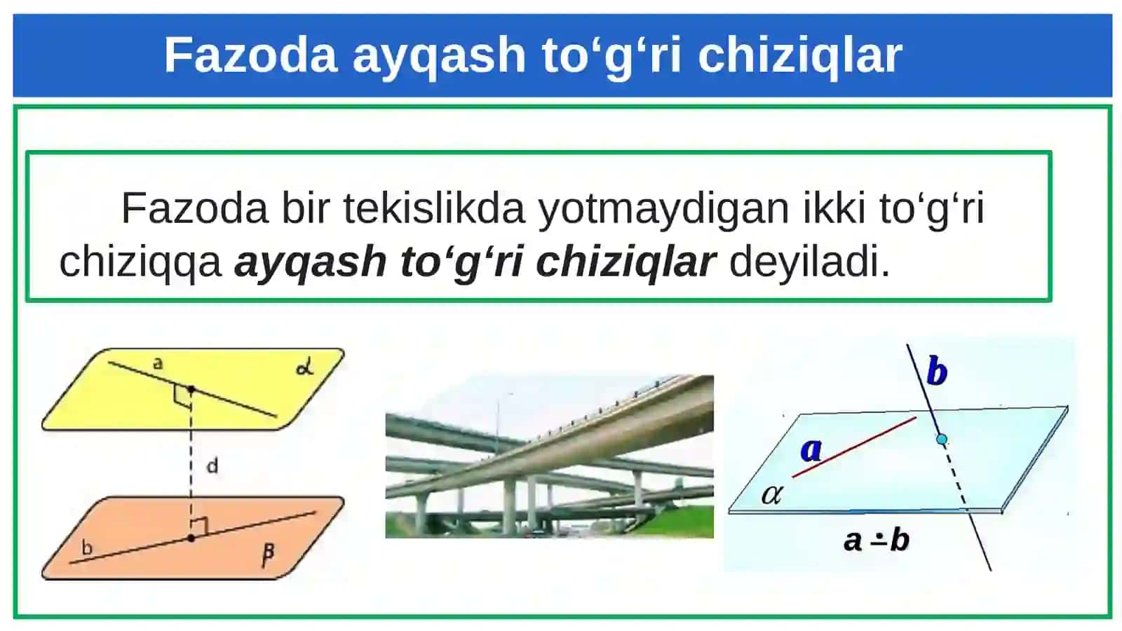 Kesishuvchi va parallel tekisliklar 3