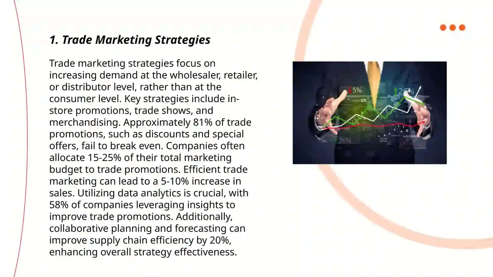 Marketing through trade 3
