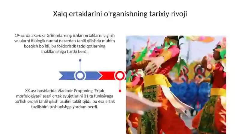 Xalq ertaklarini õrgangan folklorshunos olimlar faoliyati 3