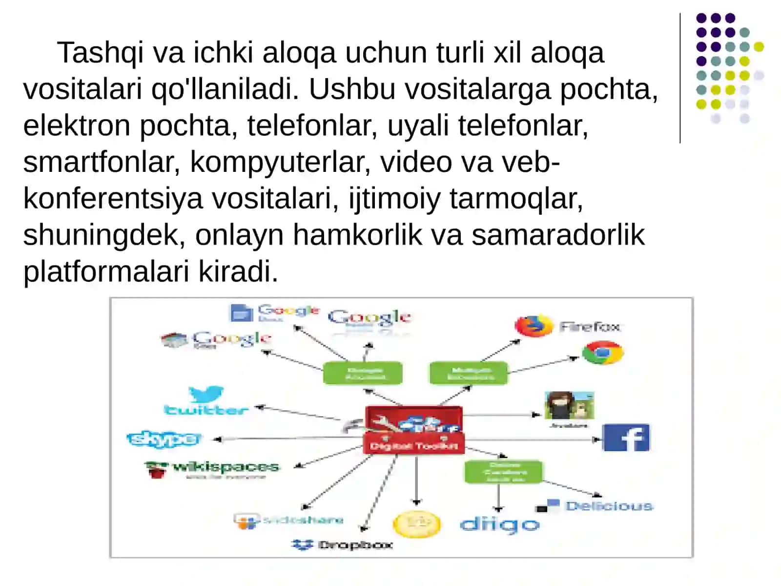 Turizmda axborot texnologiyalari 3