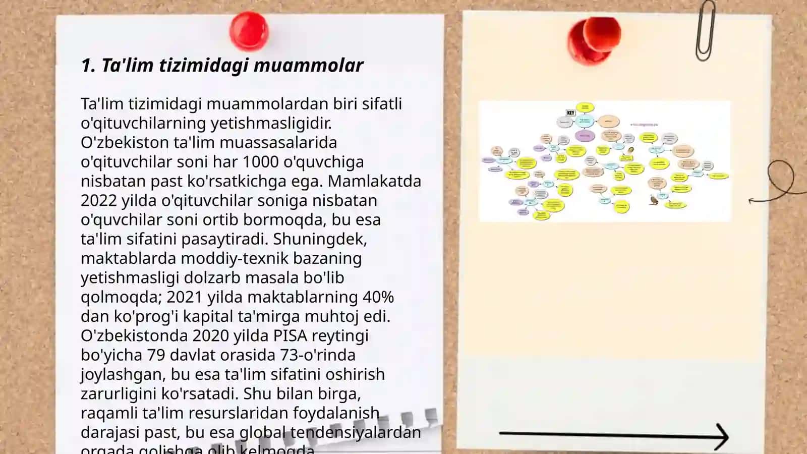 Taʼlimdagi muammolar va maktabdagi ijtimoiy ish 3