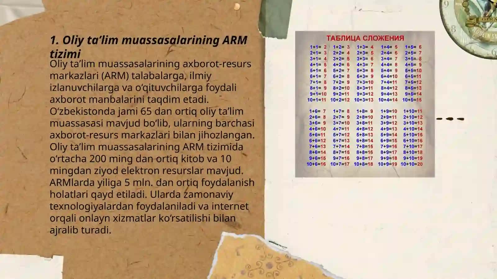 Asadova Iroda 3