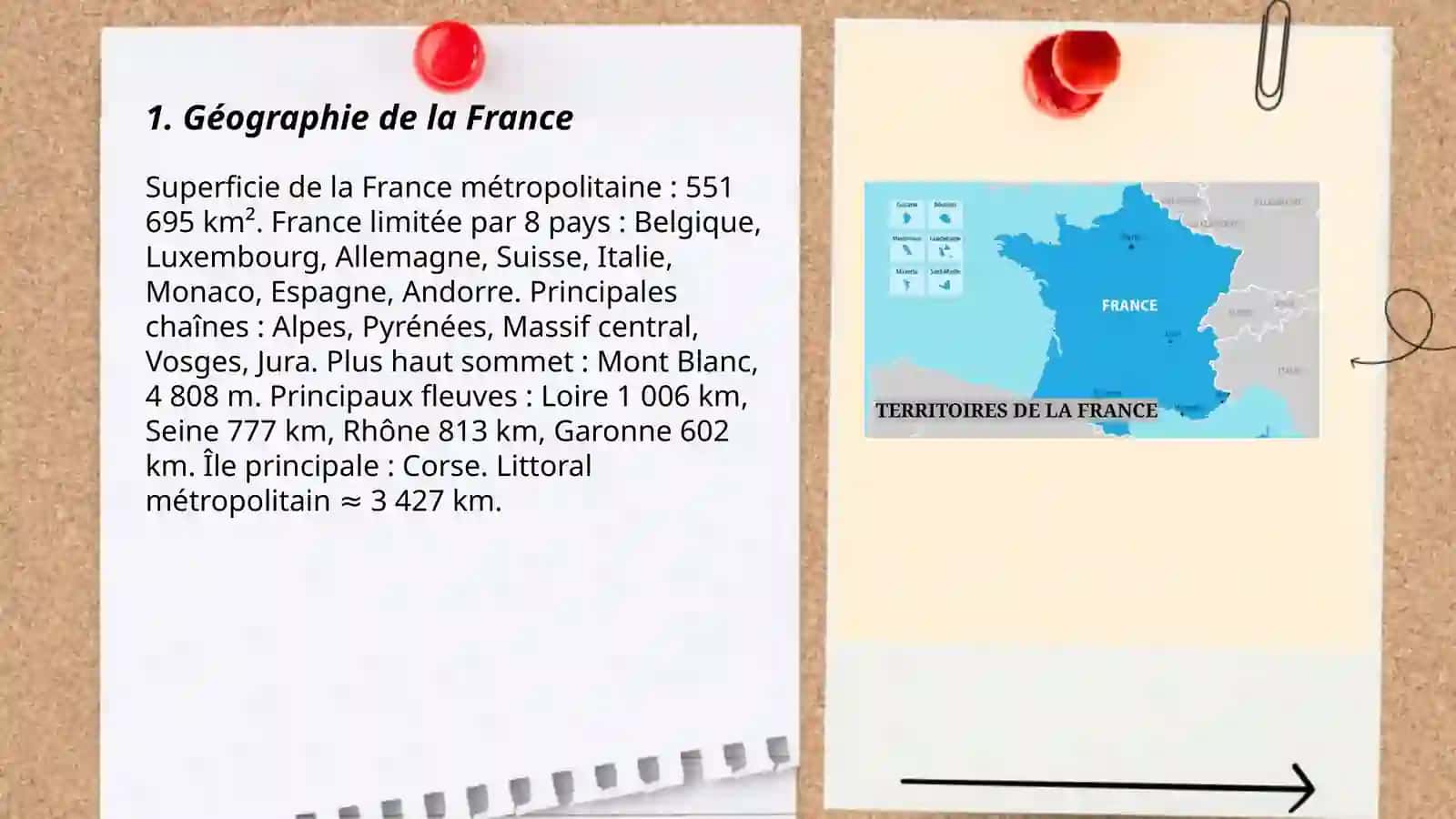 Géographie de la France 3