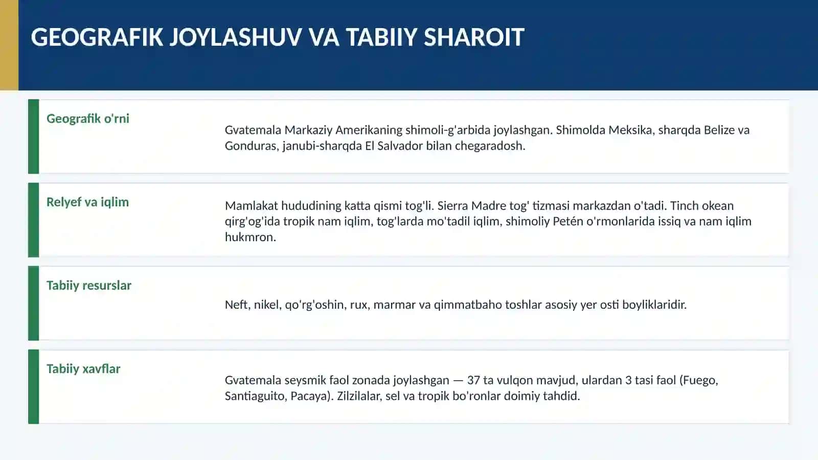 Gvatemala. Aholisi va Uning Tarkibi 3
