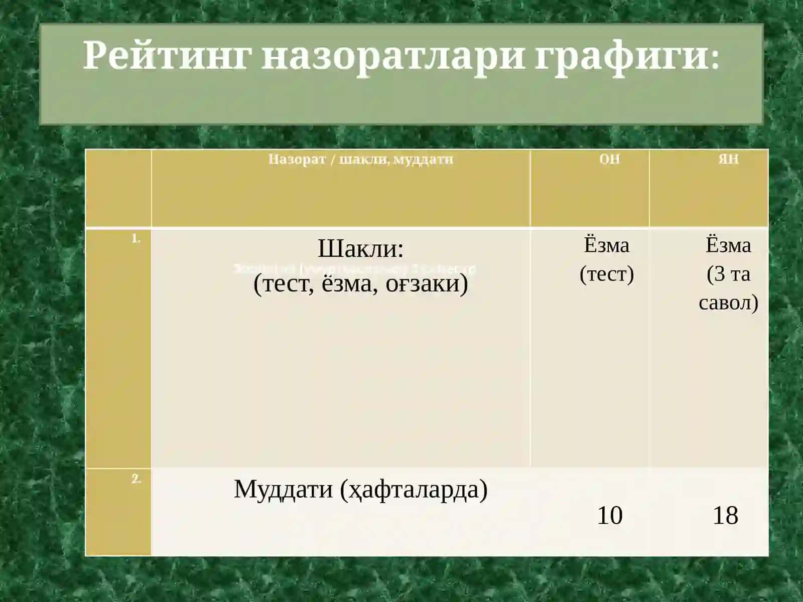 Зоология (умуртқасизлар) 3