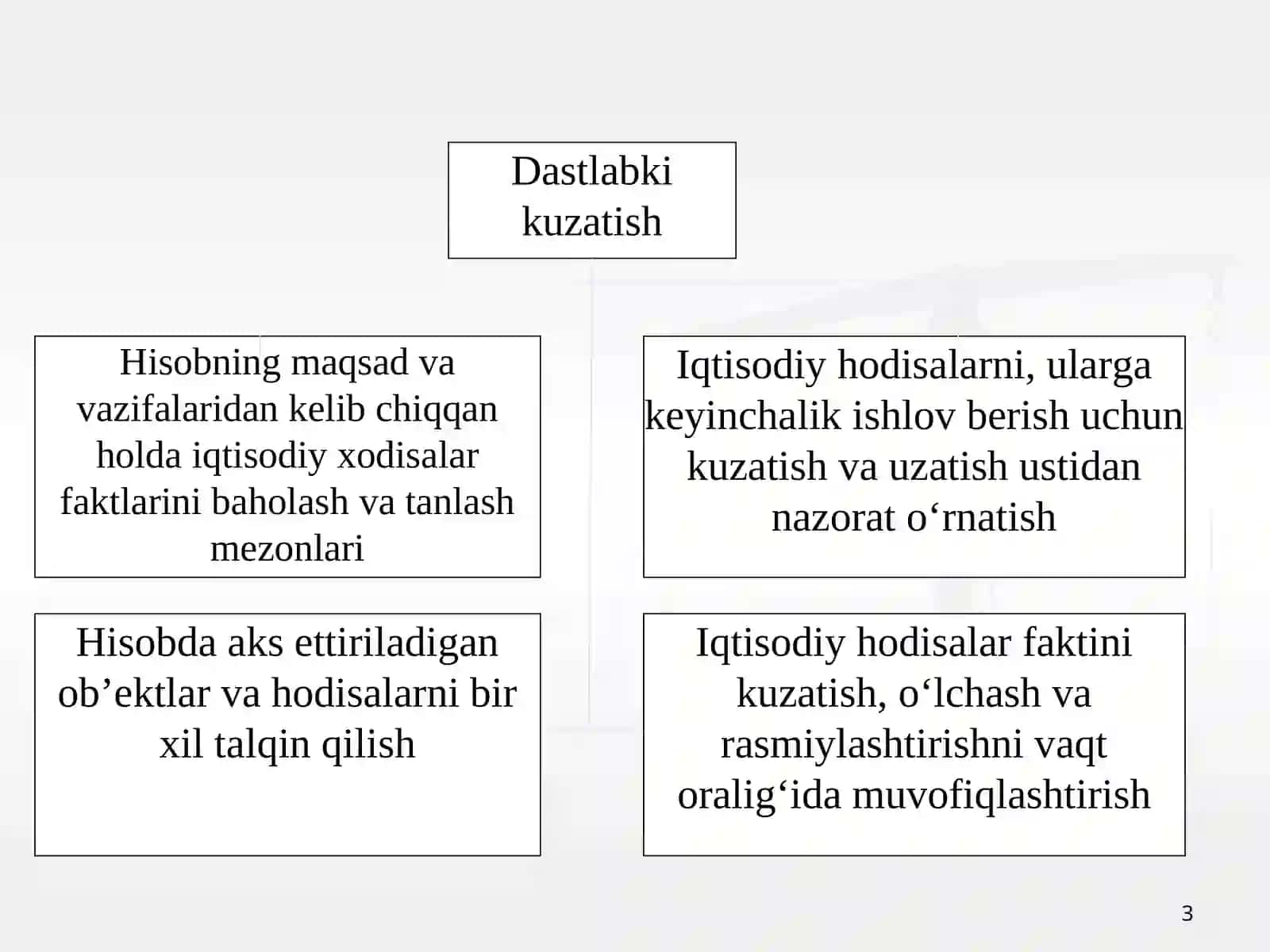 Xujjatlashtirish va inventarizatsiya 3
