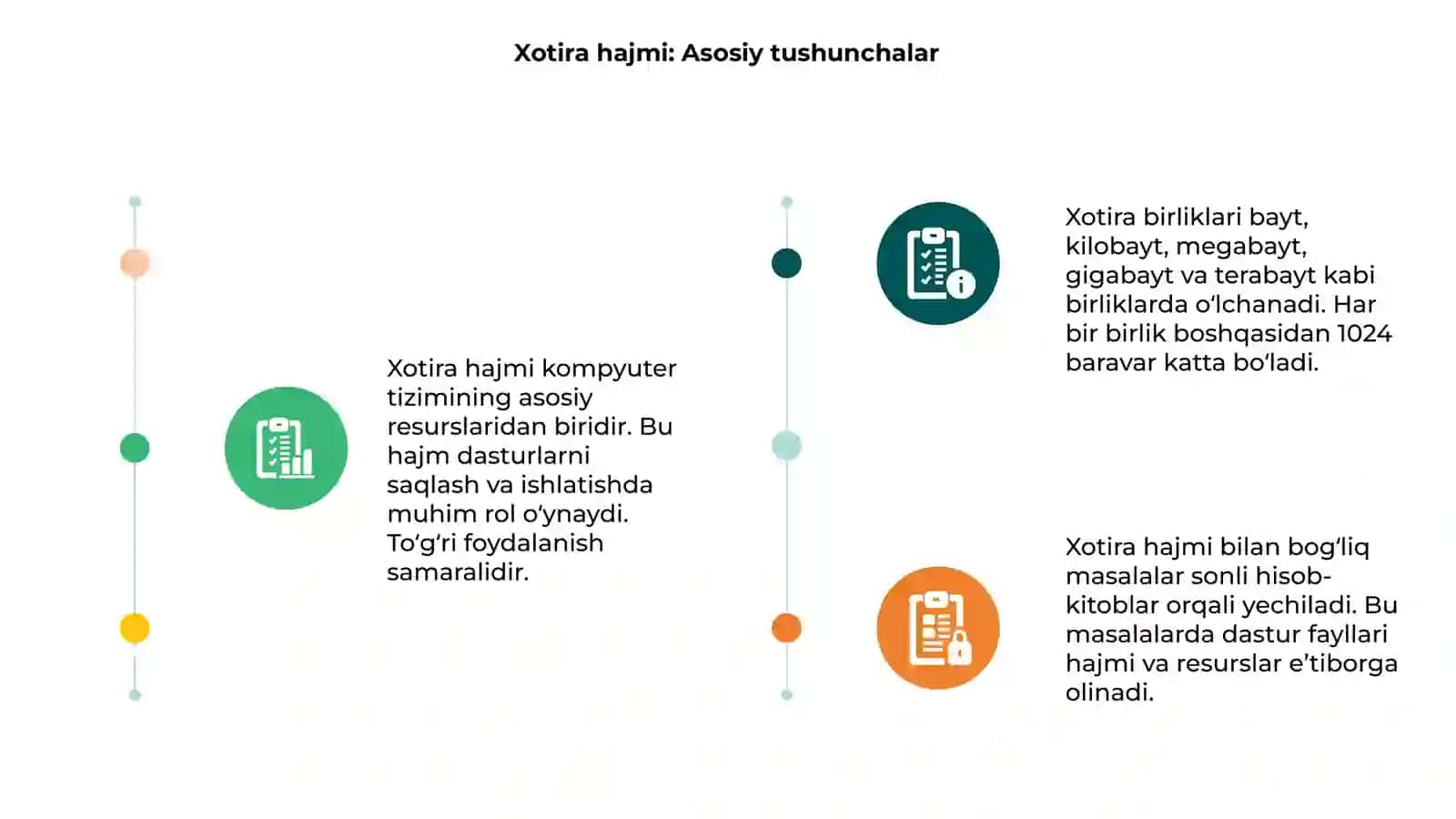 xotira hajmiga bog'liq masalalarni yechish 3