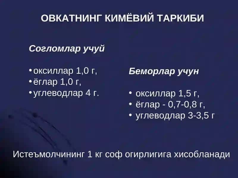Кандли диабетни даволаш 3