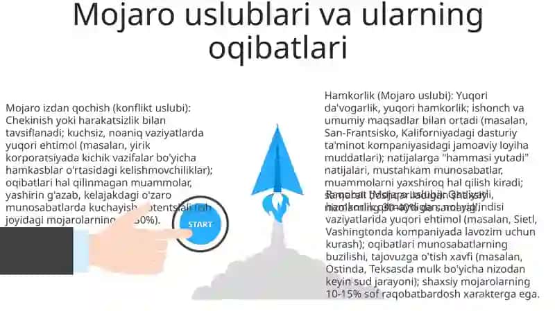 Mojarolar ehtimoli ta'sir qiluvchi omillar 3