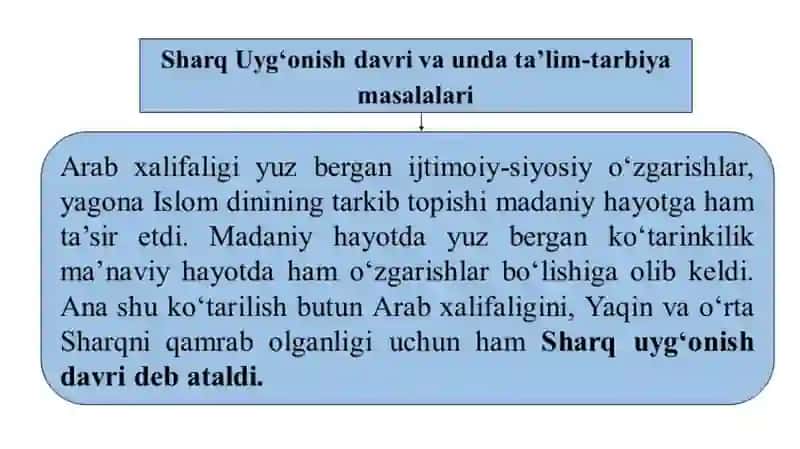 SHARQ UYG’ONISH DAVRIDA PEDAGOGIK FIKRLARNING RIVOJLANISHI 3
