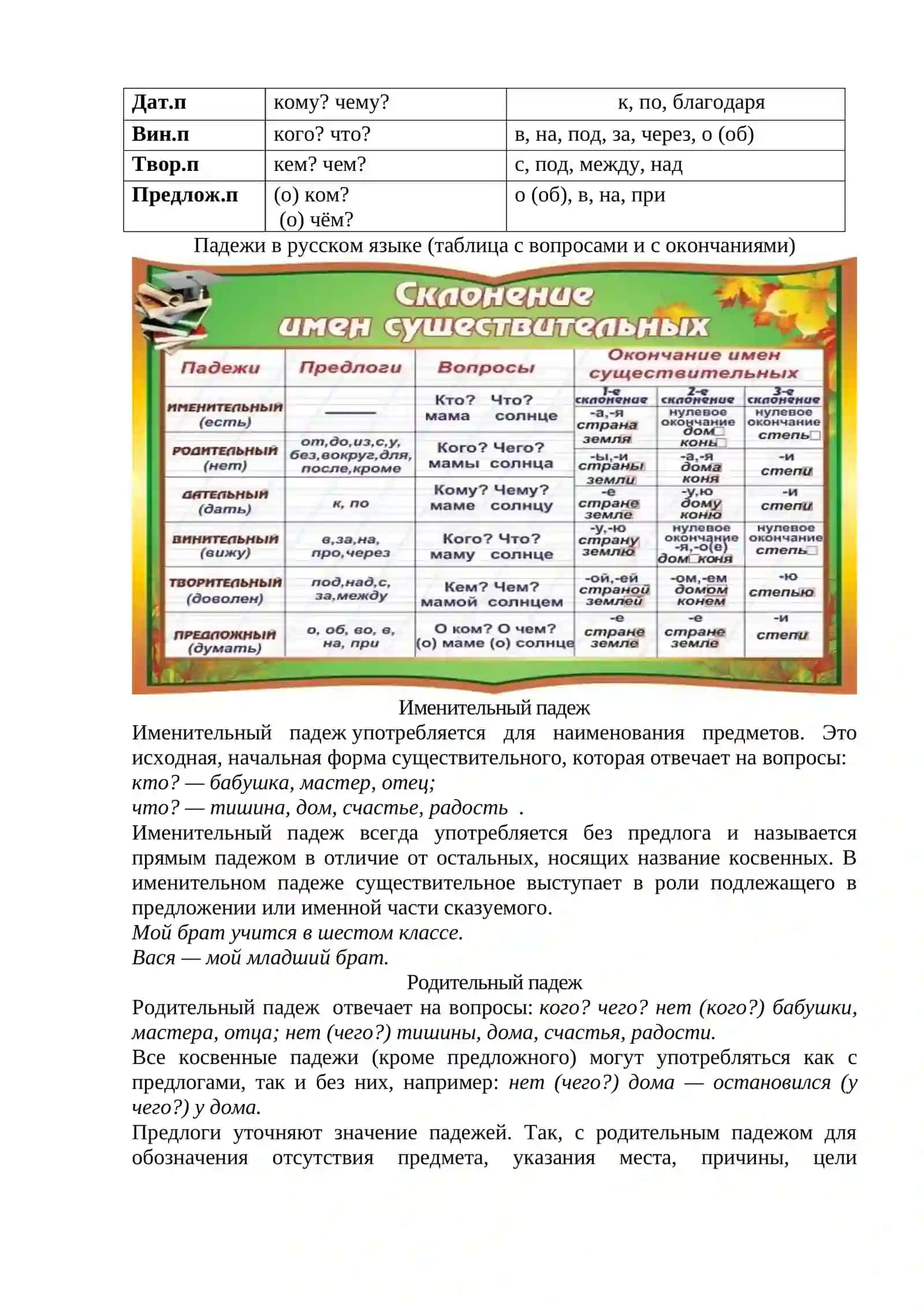 ПАДЕЖИ ИМЁН СУЩЕСТВИТЕЛЬНЫХ 3