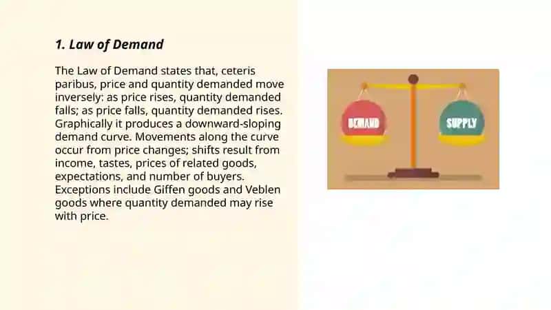 Demand and supply 3