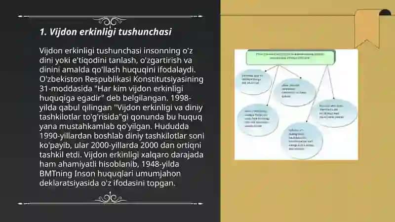Vijdon va eʼtiqod erkinligining taʼrifi 3