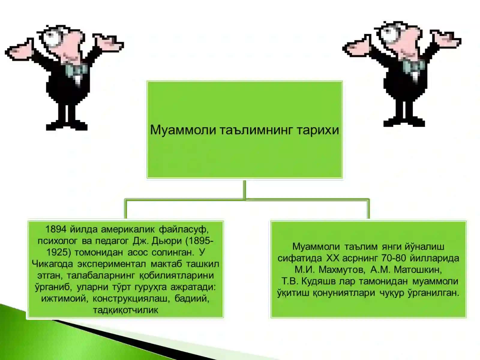 Муаммоли таълим 3