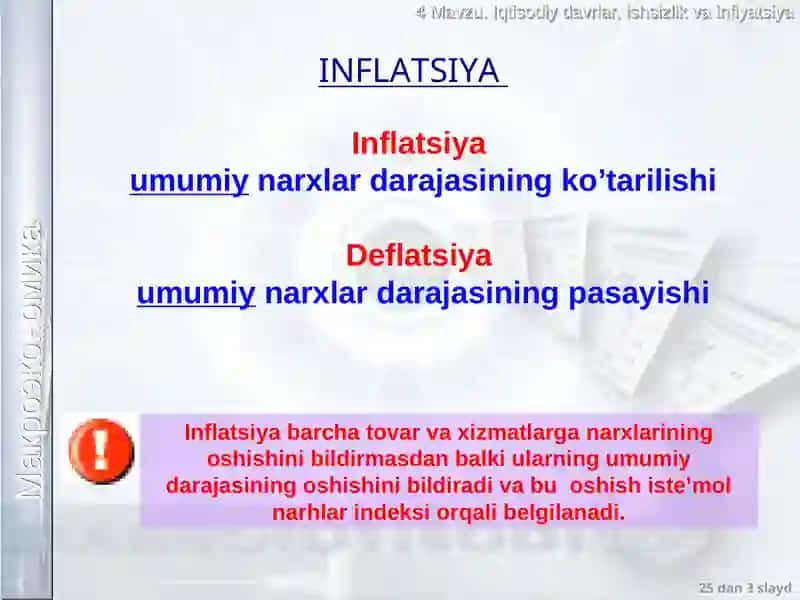 Inflatsiya 3
