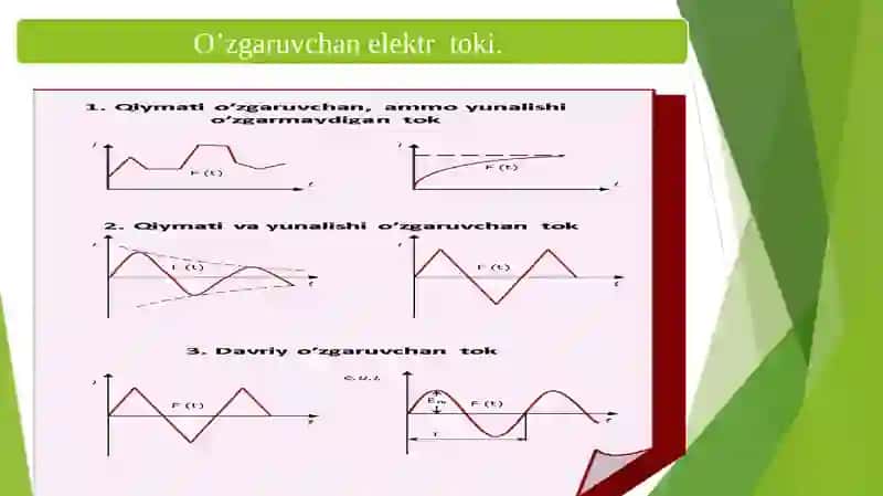 O‘zgaruvchan elektr toki 3