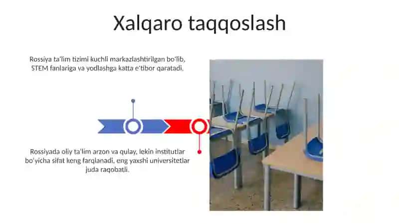 Rossiyada ta‘lim tizimi 3