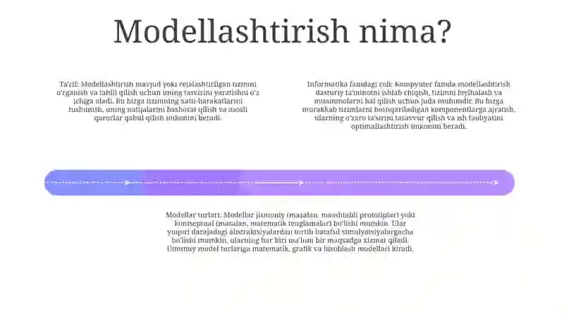 Informatikada Modellashtirish Haqida Tushuncha Berish 3