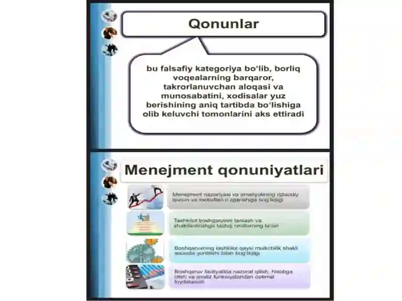 BOSHQARUVNING ASOSIY TAMOYILLARI VA USULlARI 3