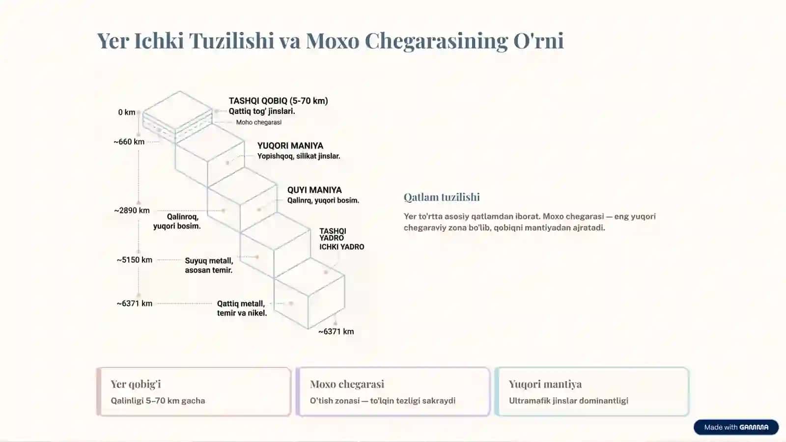 Moxo Chegarasining Tabiati va Xususiyatlari 3