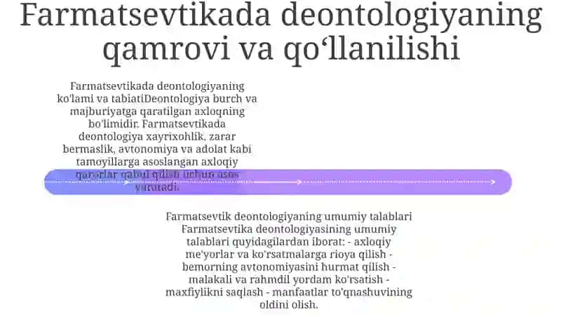 Farmatsevtik Deontologiyaning Umumiy Talablari 3