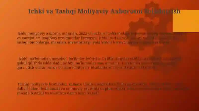 Ichki va Tashqi Moliyaviy Axbarotlar 3