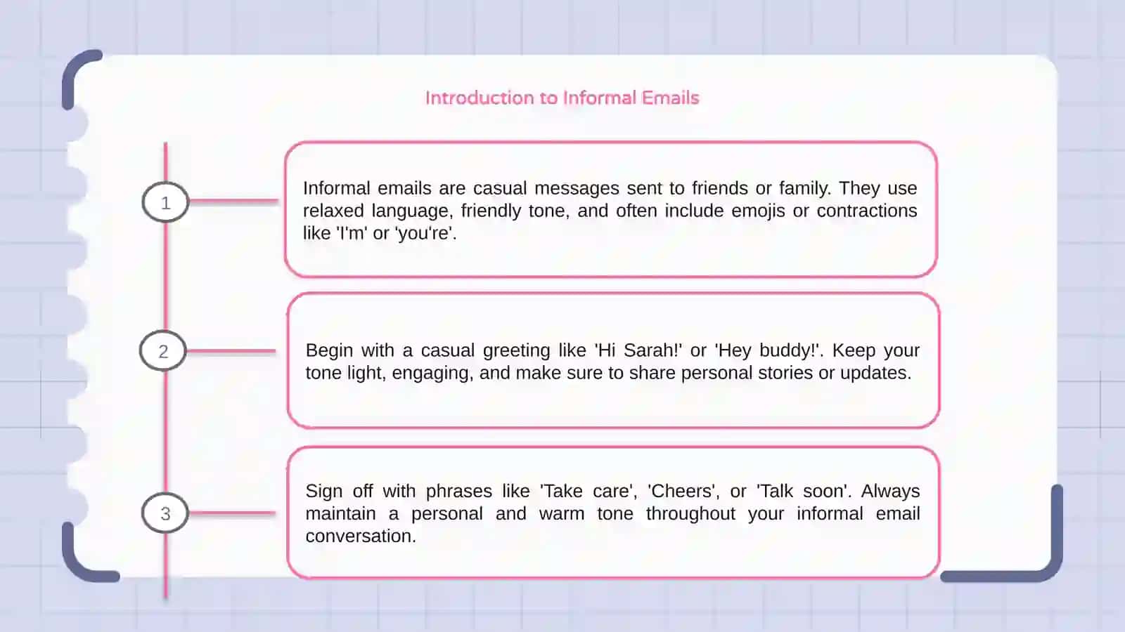 Informal Emails Writing 3