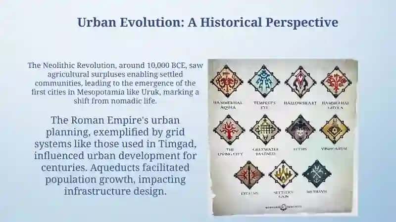 The Rise of Cities: A Historical and Planning Perspective 3