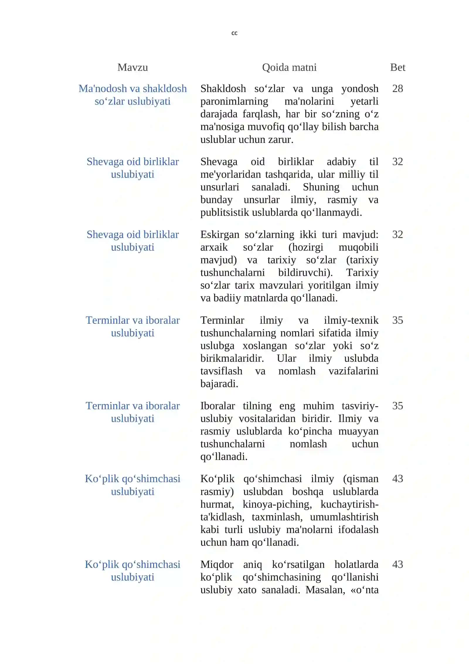 SINF ONA TILI DARSLIGI QOIDALAR 3
