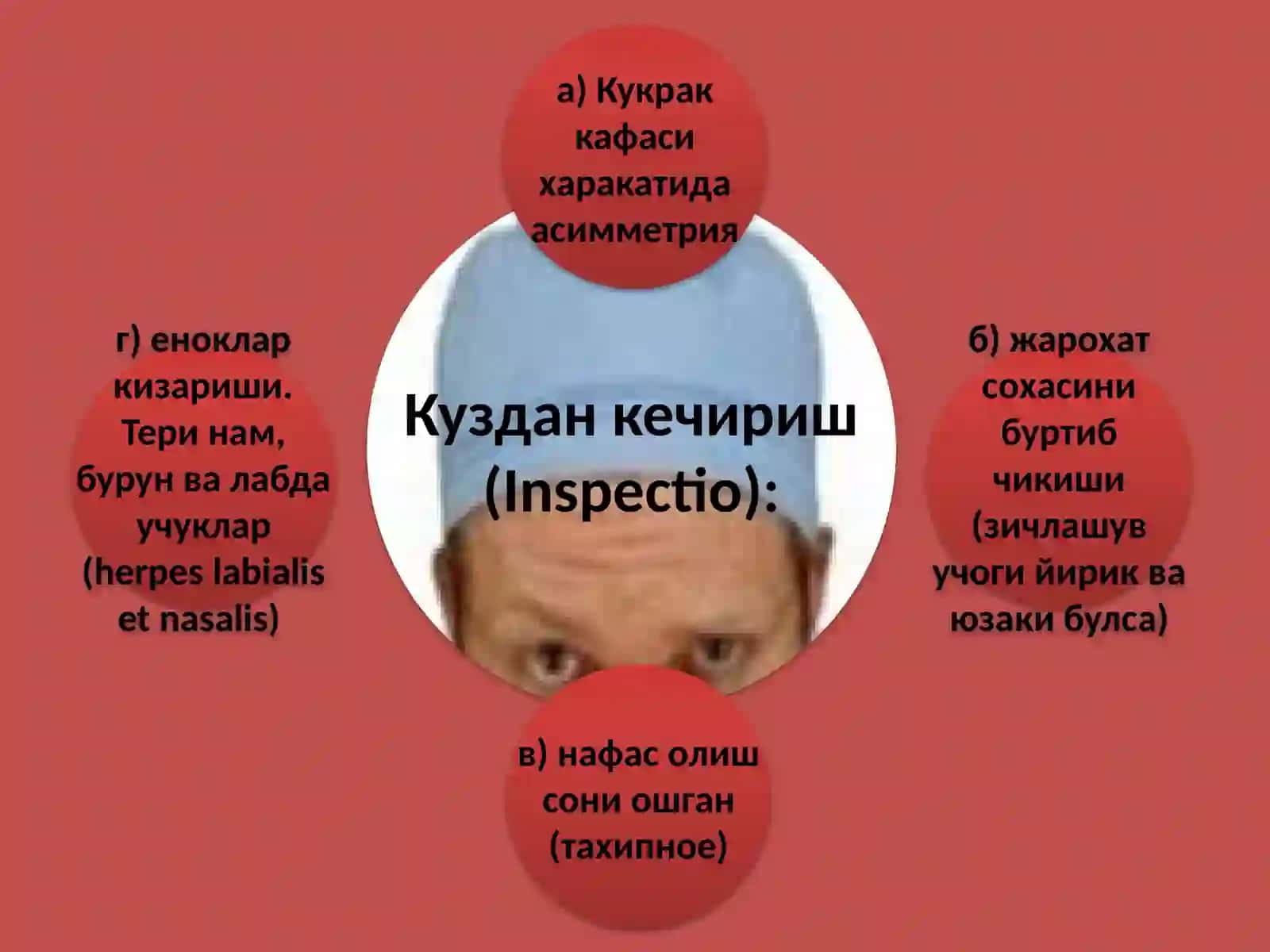 Упка тукимасининг зичлашув синдроми 3
