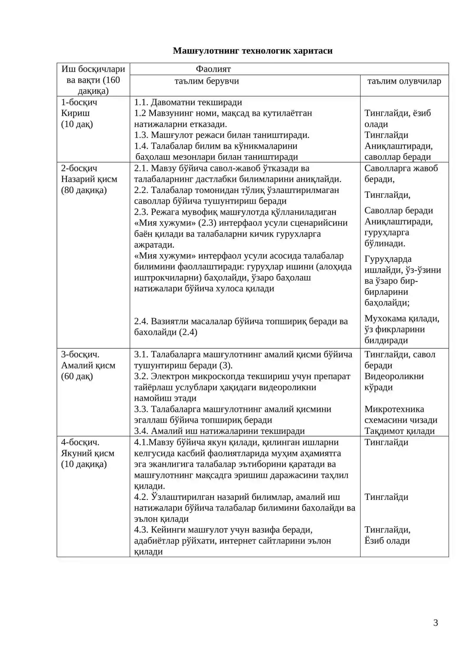 МИКРОТЕХНИКА 3