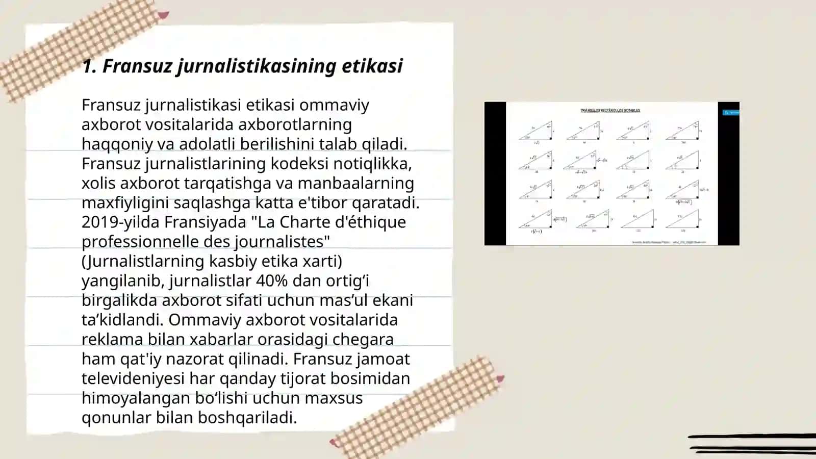 Fransuz jurnalistikasining kasb burchlari xaritasi 3