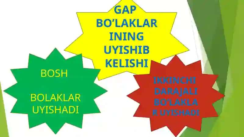 Gap bo’laklari 3