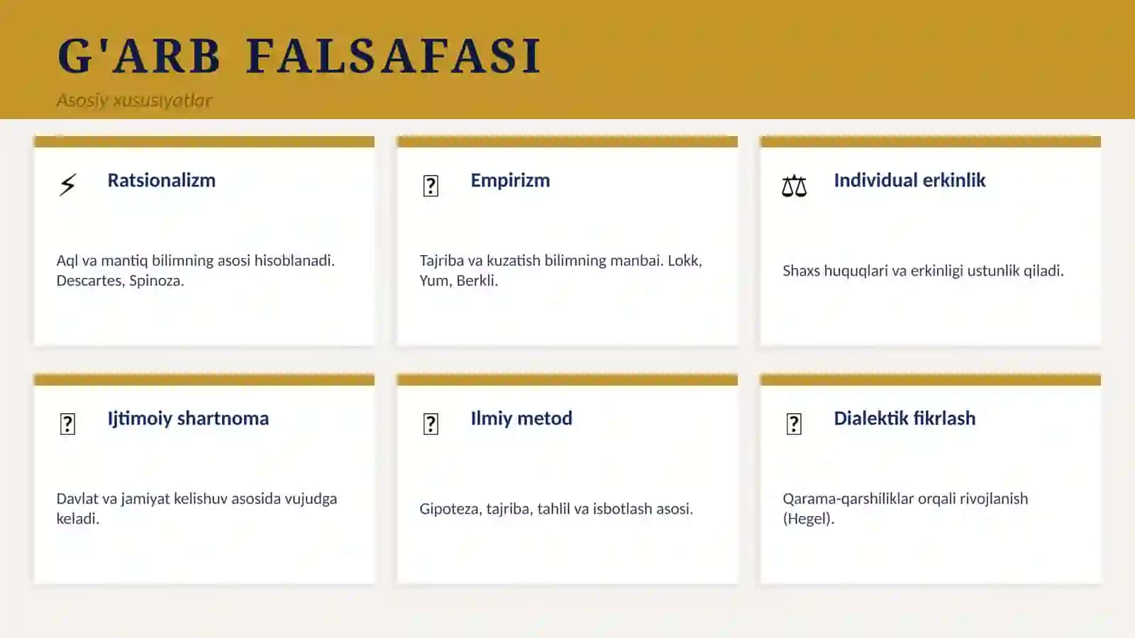 G'ARB FALSAFASI VA SHARQ FALSAFASI 3