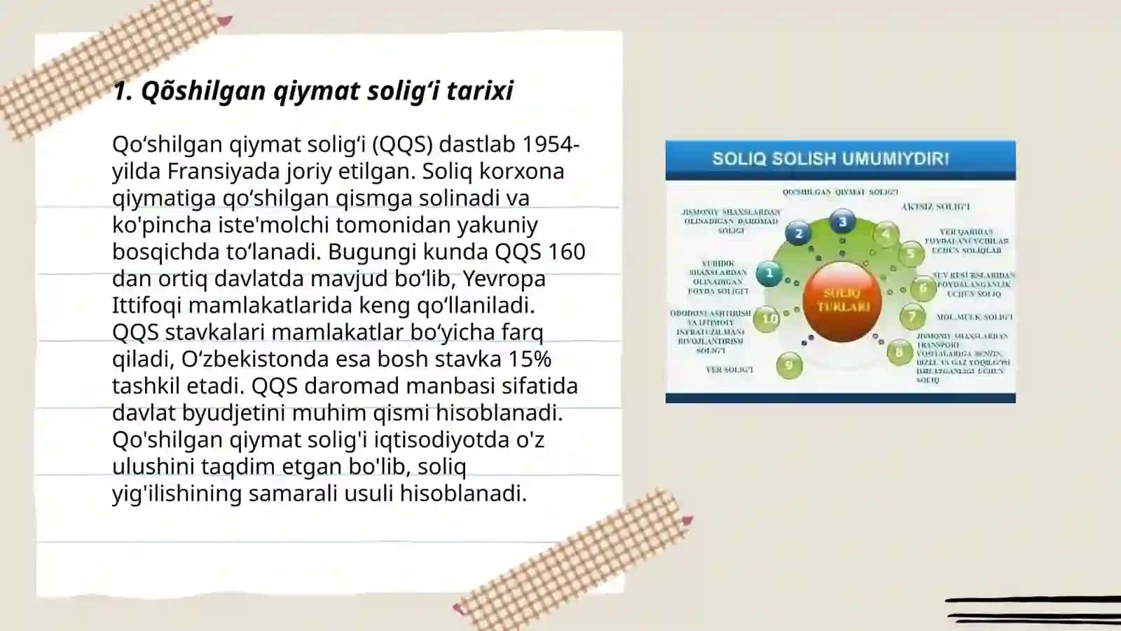 Qõshilgan qiymat soligʻi 3