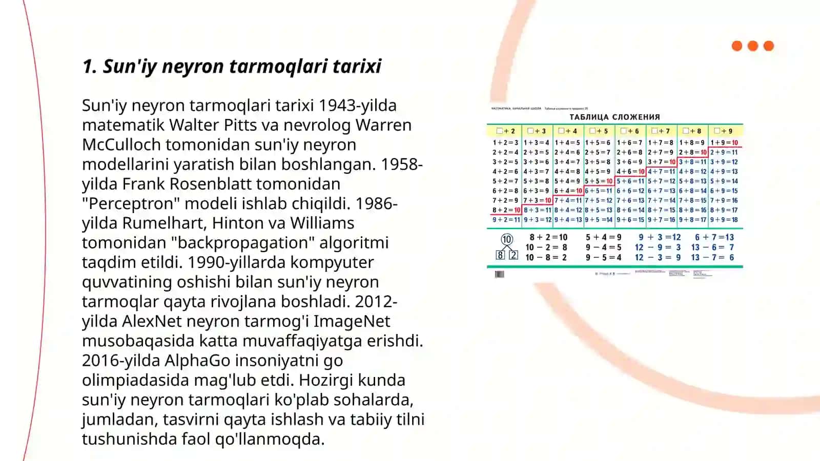 Sun'iy neyron to'rlarini o'rgatish va foydalanish 3